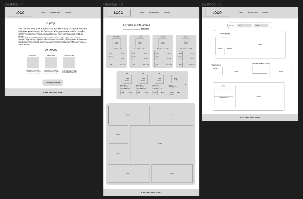 Wireframe